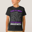 Search for lupus clothing Invisible illness
