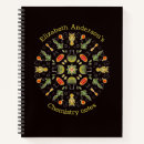 Search for chemistry notebooks Scientist