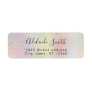 Search for faux return address labels Foil