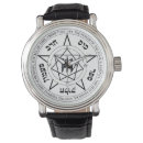 Recherche de occulte montres Païen