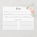 Recherche de cuisine rose cartes postales Aquarelle