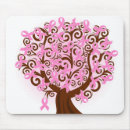 Search for breast cancer mousepads support