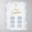 Recherche de tabelle posters Moderne
