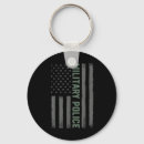 Search for police keychains Usa