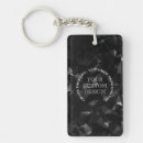 Search for business design keychains Blank