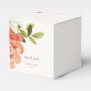 Recherche de initiales ballotins Formel