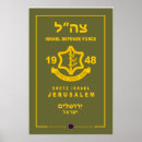 Search for forcefulness posters Israel