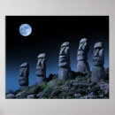 Recherche de île de pâques posters Humour