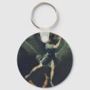 Search for michael keychains Christian