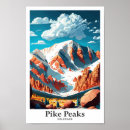 Search for mountain peaks posters Retro