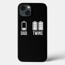 Search for battery cases Funny