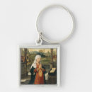 Search for virgins keychains Panel