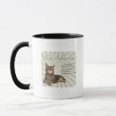 Search for obsession mugs Cat
