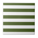 Recherche de maison blanche carreaux Minimaliste