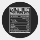 Search for nutrition facts stickers Mom