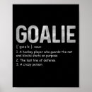 Recherche de hockey goalie posters Gardien de but