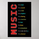 Recherche de professeur de piano Tuteur
