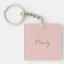 Search for antique rose keychains For her