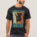 Search for koala mens tshirts Vintage