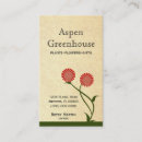 Recherche de fleur rouge cartes visite Nature