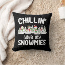Recherche de pyjama coussins Noël