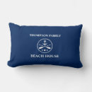 Recherche de aviron décoration coussins Nautique