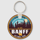 Recherche de np porteclés Parc national