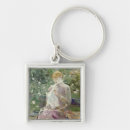 Search for garden keychains Female