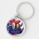 Search for joe keychains 2020