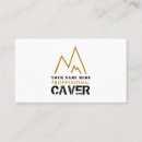 Recherche de la cave cartes visite Customer
