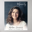 Search for memory board posters In loving memory
