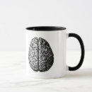 Recherche de anatomie de cerveau tasses Humain