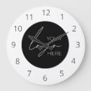 Recherche de promoteur horloges Simple