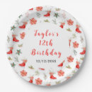 Search for kids christmas plates Birthday party