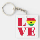 Search for ghana keychains Pride