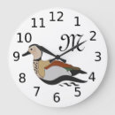 Recherche de le canard horloges Pour eux