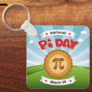 Search for pie humour keychains Teacher