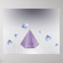 Search for math formula posters Imagination