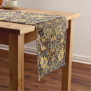 Search for carpet table runners Antique