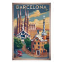 Recherche de barcelone espagne posters Vintage
