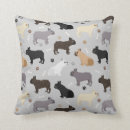 Recherche de brindle coussins Animaux domestiques