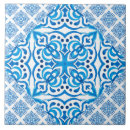 Search for turkish iznik tiles Mediterranean