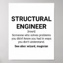 Recherche de trainings posters Pour tous