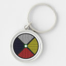 Search for beaded keychains Inspiration