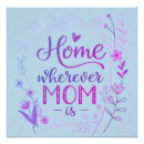 Recherche de typographie florale posters Décoration intérieure