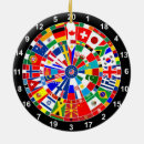 Search for world countries ornaments Travel