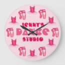 Recherche de de ballet horloges Ballerine