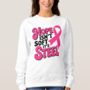 Search for inspirational breast cancer quotes clothing Survivor