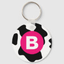 Search for cow keychains Pattern