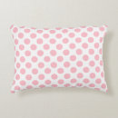 Recherche de pois rose coussins Tendance